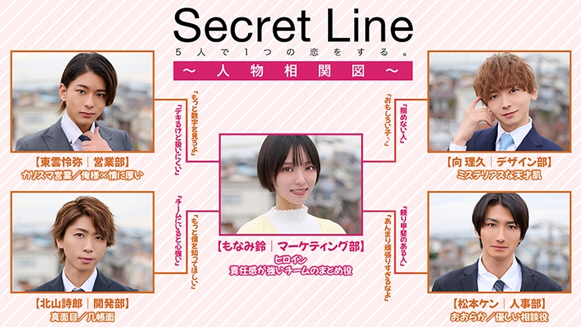 Secret Line 5人で1つの恋をする。 画像2
