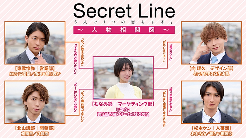 Secret Line 5人で1つの恋をする。もう チーム じゃいられない? 画像1
