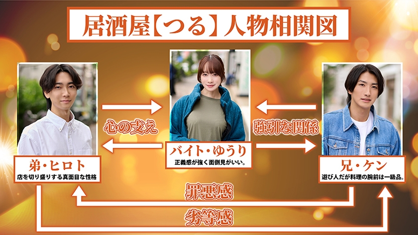 『灯りが落ちる前に』すれ違った兄弟を繋ぐ夜。寄り添った3人ー。 画像2