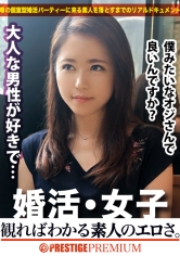 婚活女子01：このエロさは見ないとわからない！！出会いを求めて婚活パーティーに来る様なオンナは即ち、求めてるんです！！躰も(チ●コを)！！！そんな将来を焦り出したふわふわマ●コに安定した男を差し出せば、即日ホテルでハメ倒しのやりたい放題！！！何度も言うが、生々し過ぎる素人の極エロ素セックスは、本編を見ないとわからない！！！